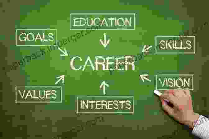 A Child Exploring Career Options 10 Conversations You Need To Have With Your Children