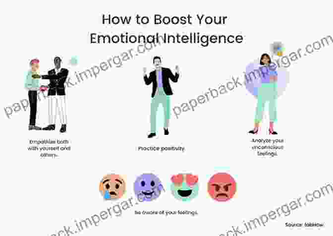 A Person Smiling Strategies To Boost Emotional Intelligence: A Study On Analyzing Human Behavior