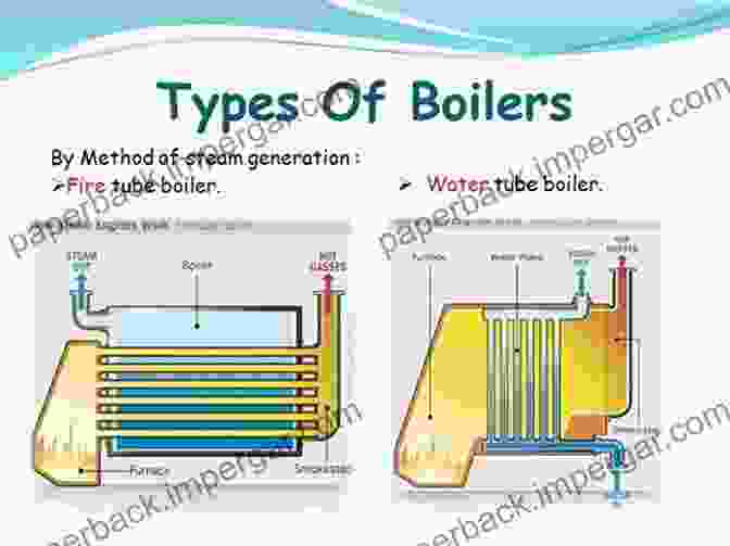 Diagram Of Different Boiler Types The Good Boiler Guide