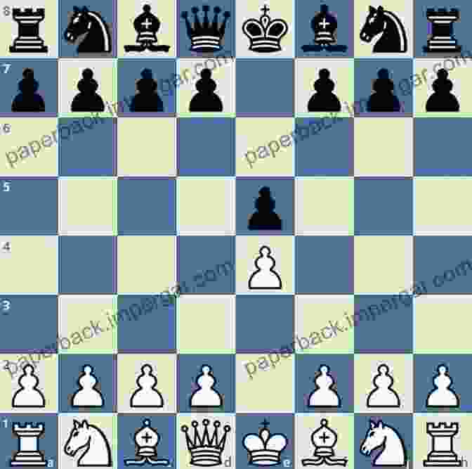 Diagram Showing Various Defenses Against 1. E4 The Sicilian Four Knights: A Simple And Sound Defense To 1 E4