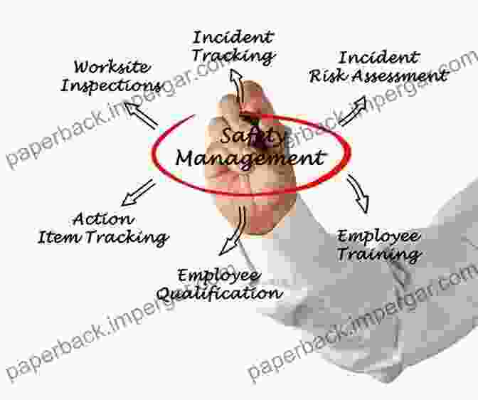 Incident Investigation Team Safety Management: Characteristics Of A Positive Safety Culture At Work: Safety In The Company