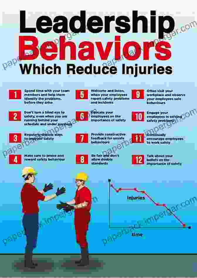 Management Leading Safety Initiative Safety Management: Characteristics Of A Positive Safety Culture At Work: Safety In The Company