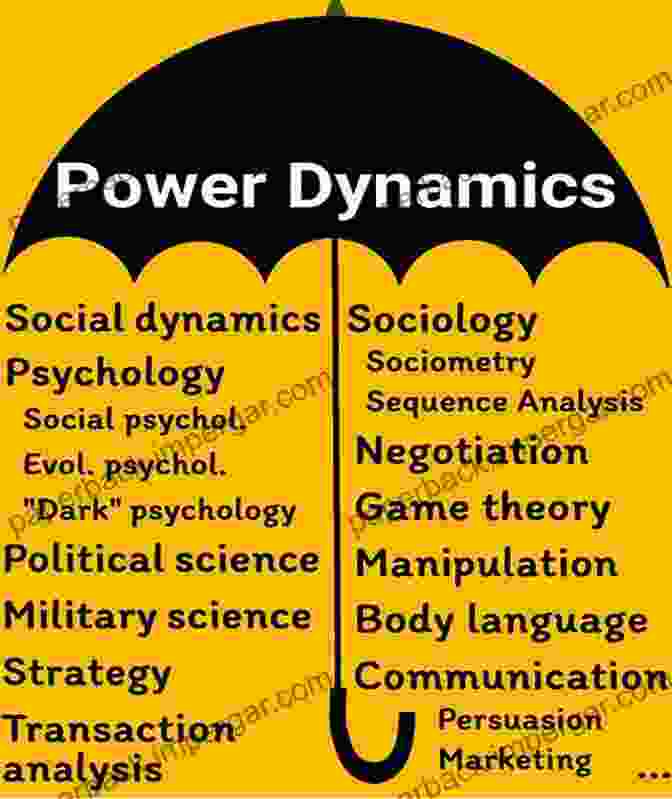 Power Dynamics And Influence In International Agreements The Political Economy Of International Agreements: A Collection Of Essays (International Law And Economics)