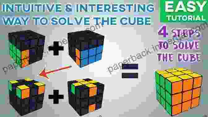 Rubik's Cube Solved Using The Roux Method Steps To Solve Rubik S Cube 2x2: Easy Rubik S Cube Solution Guide: Cracking The Cube