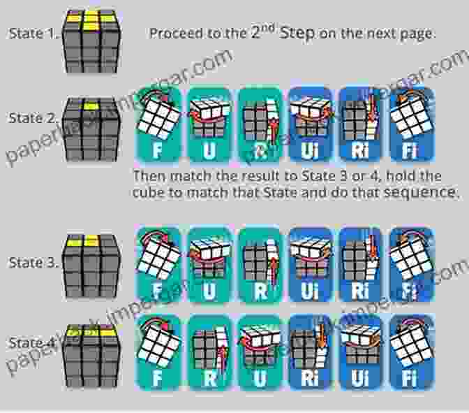 Speedcubing Competition Steps To Solve Rubik S Cube 2x2: Easy Rubik S Cube Solution Guide: Cracking The Cube