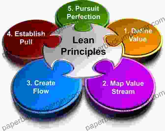 Value Driven Approach In Lean Project Management Applying Lean Project Management: Combining Lean Tools With Project Management To Outpace Competitors And Increase Profits